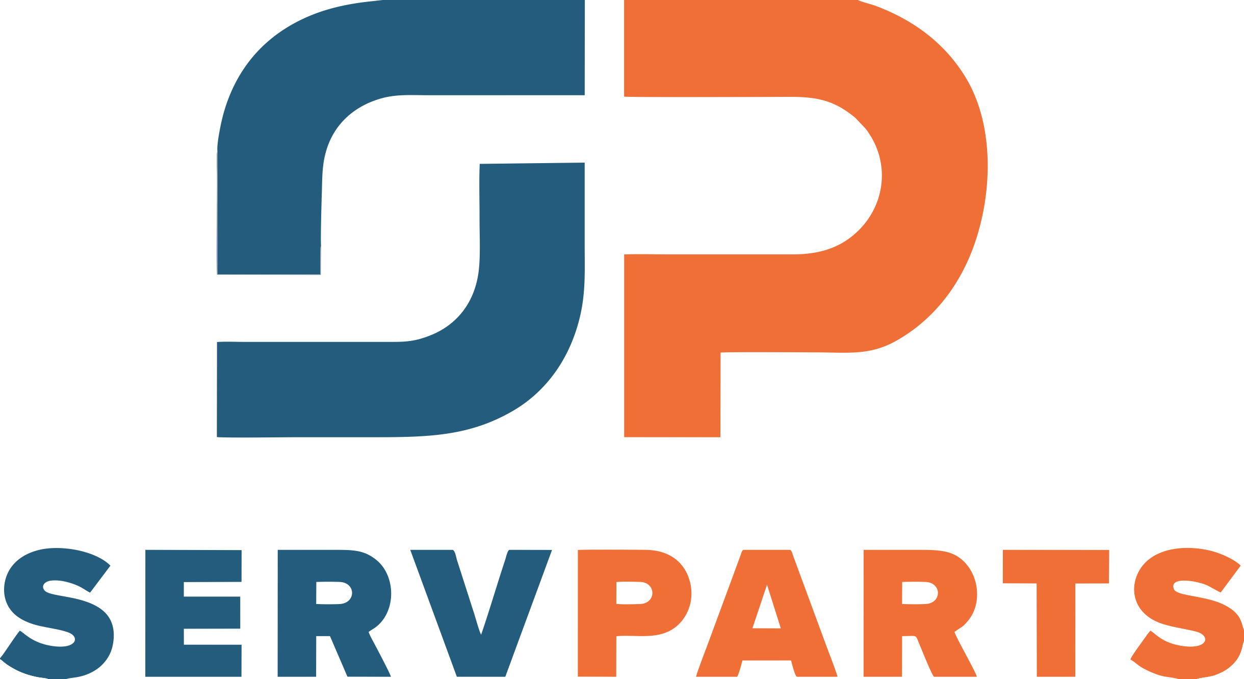 ServParts.Ro